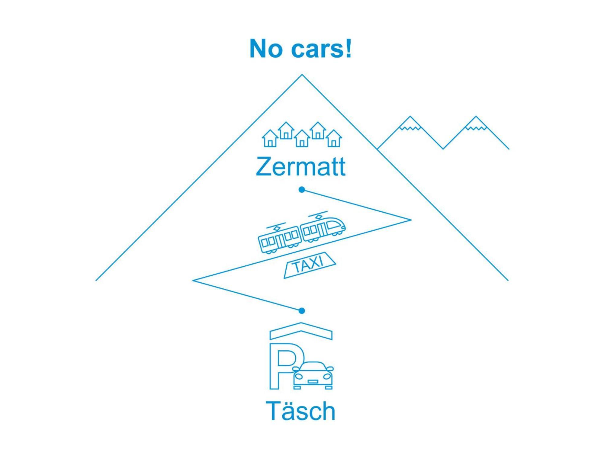 Matten * Zermatt